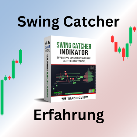 Swing Catcher Indikator Kagels Trading Erfahrung