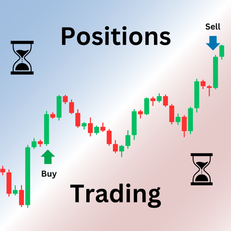 Positions Trading Titelbild