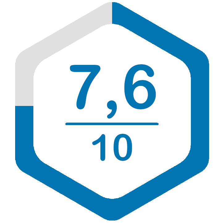 IQ Capital Erfahrung Bewertungen Sticker