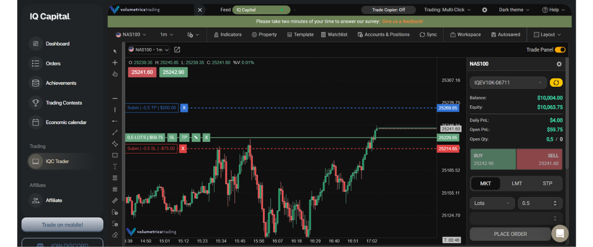 IQ Capital Handelsplattform mit Nasdaq Trade