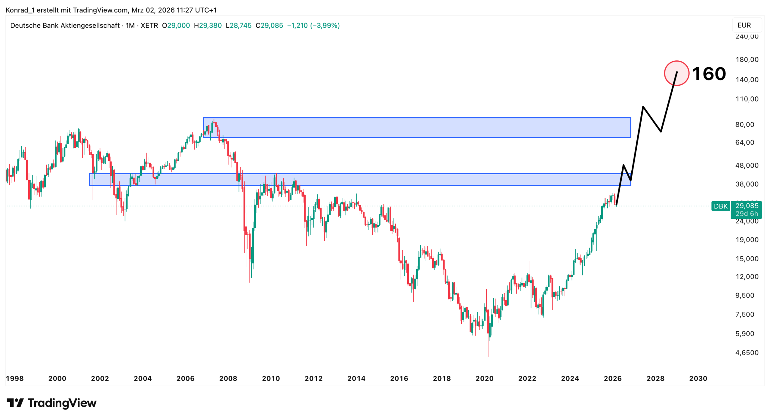 DBK_2026-03-02_11-27-25 DBK_2026-03-02_11-27-25