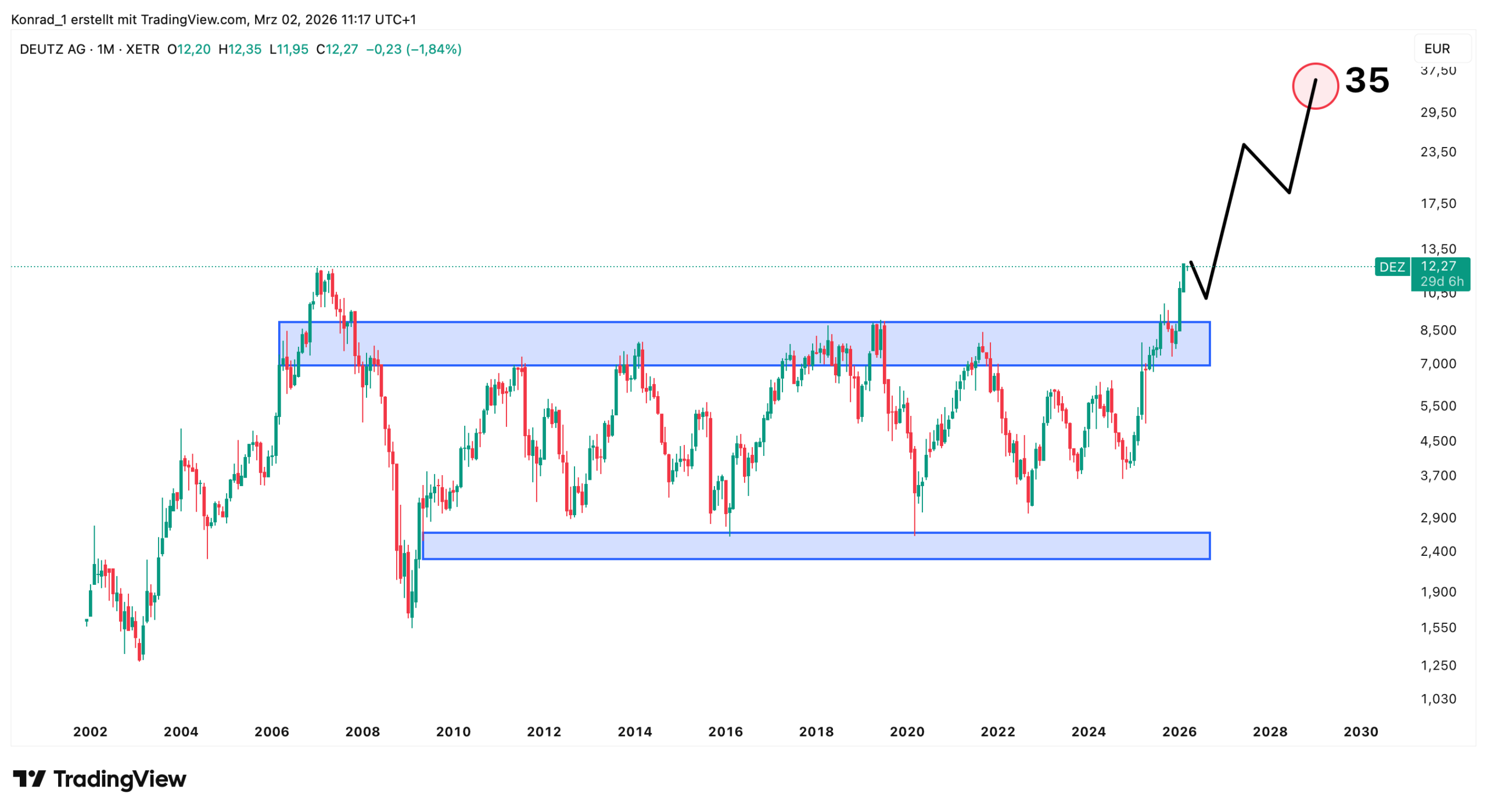 DEZ_2026-03-02_11-17-24 DEZ_2026-03-02_11-17-24