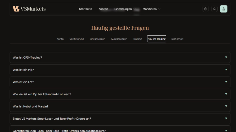 VS Markets Trading FAQ