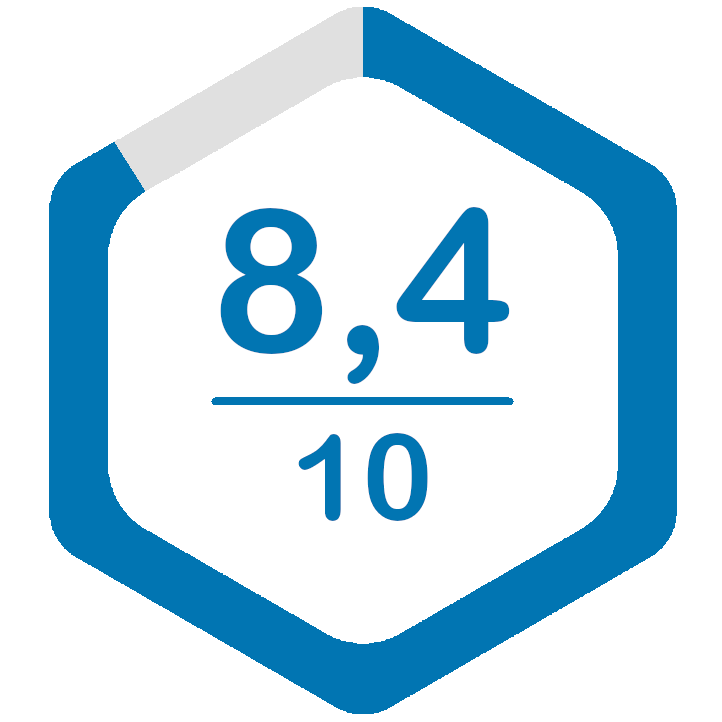 CMC Markets Broker Gesamtbewertung