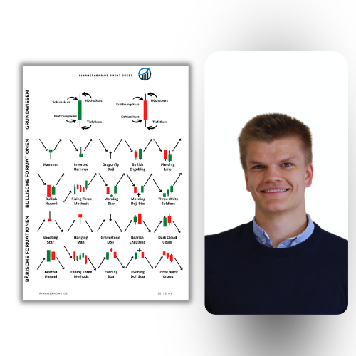 Das Fundament meiner Strategien Teil 1 (53)