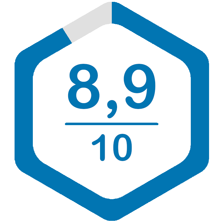 GBE Brokers Gesamtbewertung
