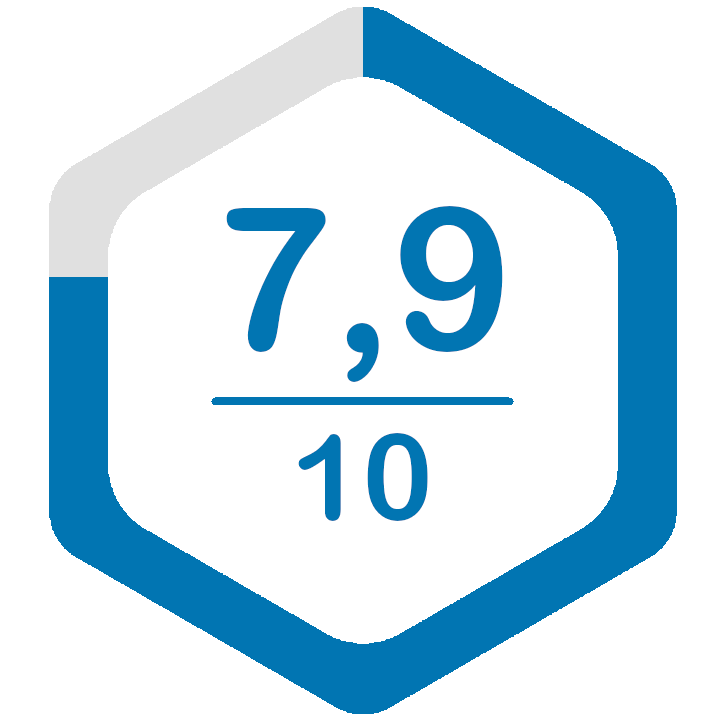 Earn2trade Bewertung Sticker Juni 2026