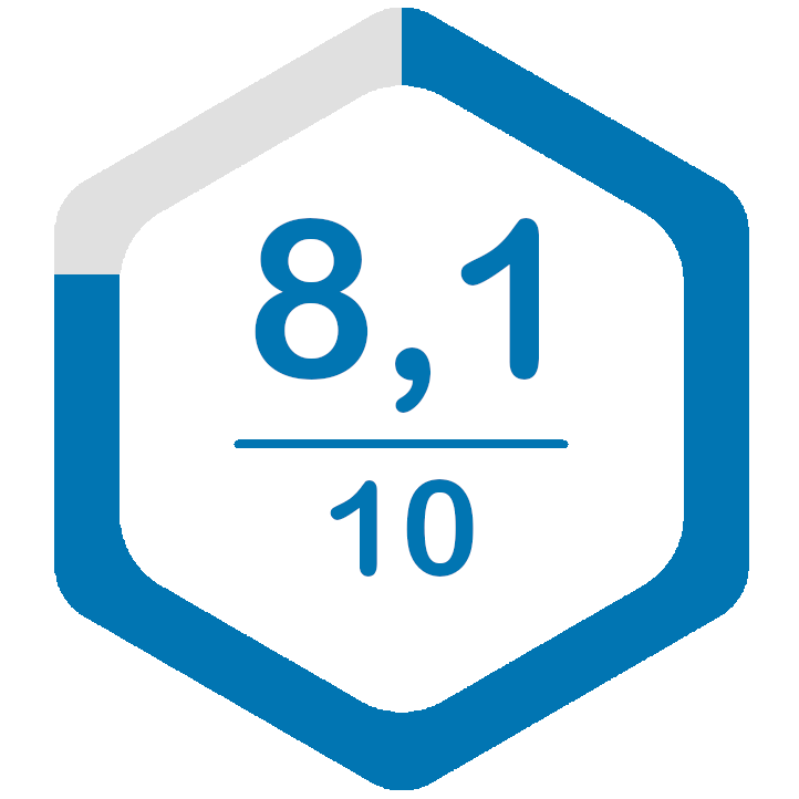 Fundednext Bewertung Sticker Juni 2026