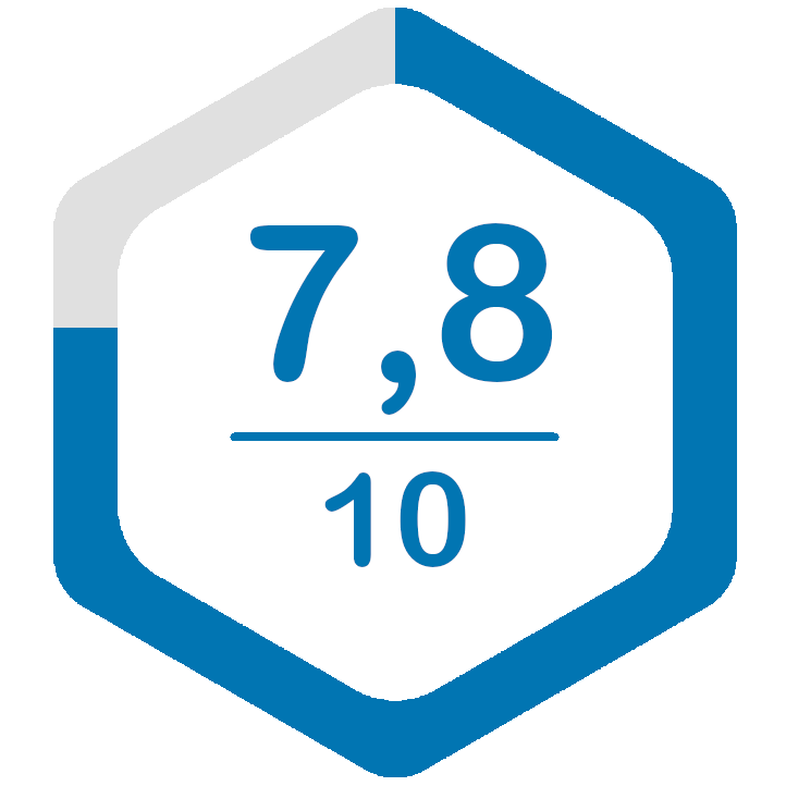 Instant Funding Bewertung Sticker Juni 2026