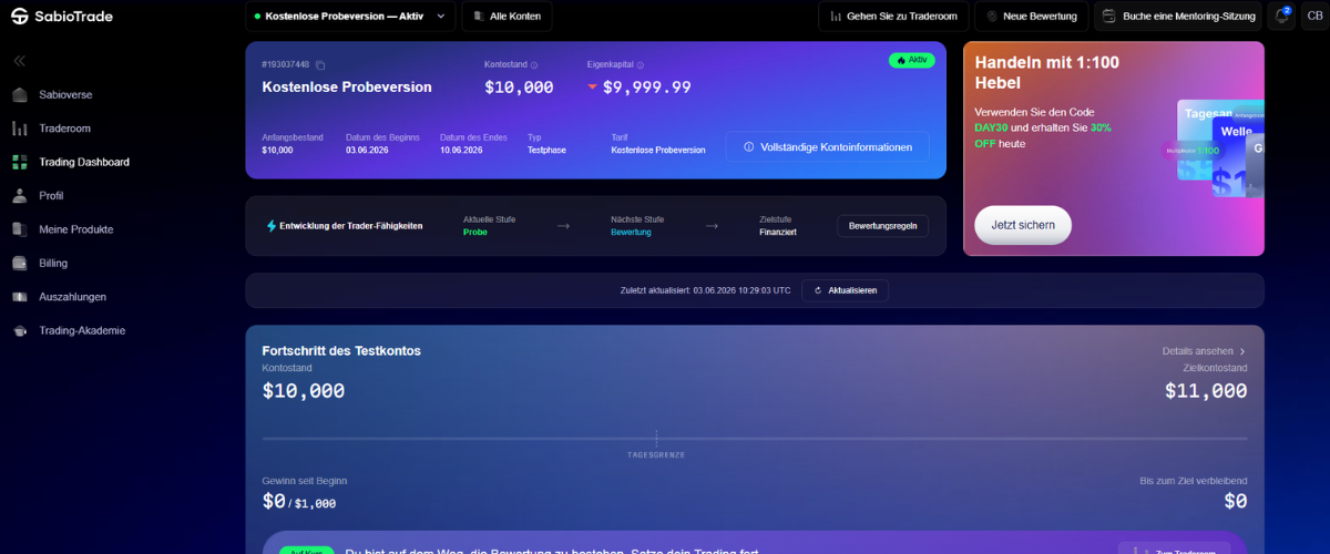 SabioTrade Trading Dashboard