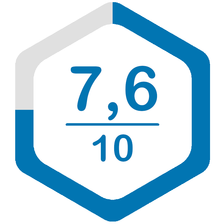 ThinkCapital Bewertung Sticker Juni 2026