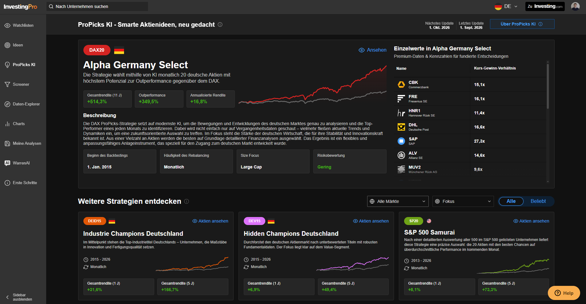 InvestingPro ProPicks KI